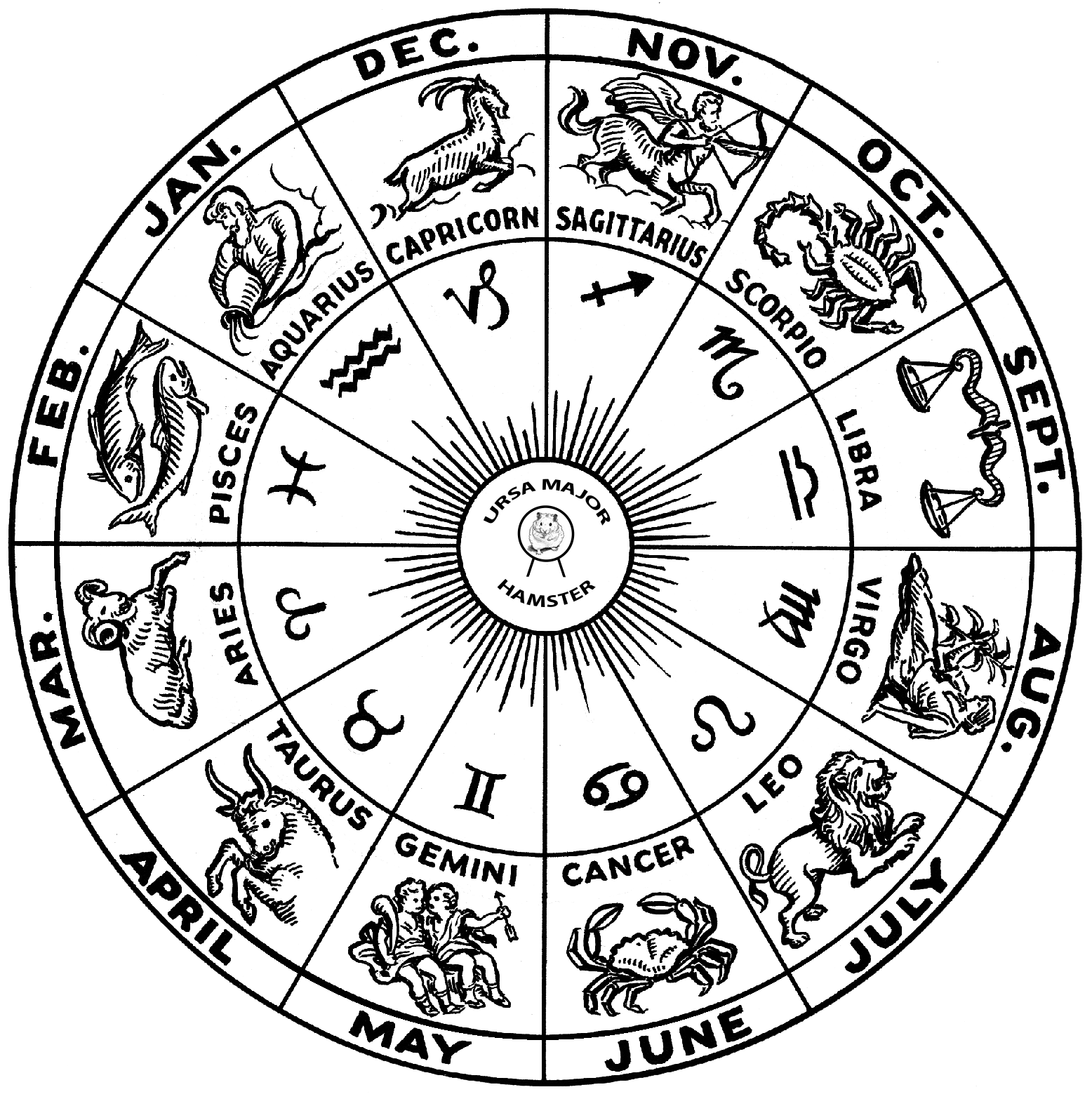 TThe Zodiac Wheel with Ursa Major Hamster in the center